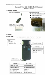 Cablematic BLE RS-232 Series Manual