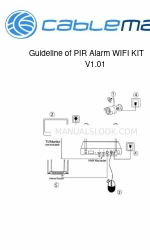 Cablematic WX082 Manualline