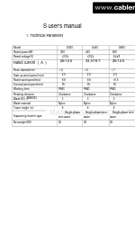 Cablematic S600 User Manual