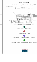 Cisco 7505 Hızlı Başlangıç Kılavuzu