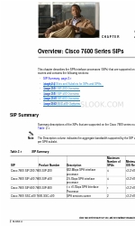 Cisco 7600 Series Посібник користувача