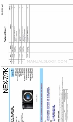 Sony NEX-7/7K Service Manual