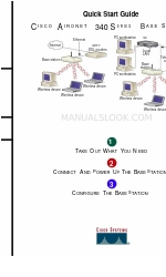 Cisco Aironet 340 Series Quick Start Manual