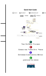 Cisco Aironet 340 Series Manuale di avvio rapido