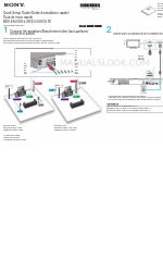 Sony BDV-E3100 Manual de configuração rápida