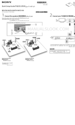 Sony BDV-E3100 Panduan Pengaturan Cepat