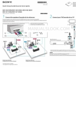 Sony BDV-N8100W  Guide Посібник з швидкого налаштування