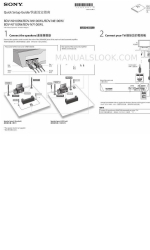 Sony BDV-N8100W  Guide Handleiding voor snelle installatie