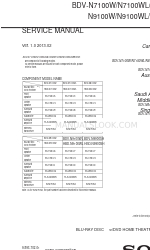 Sony BDV-N8100W  Guide Manuel d'entretien