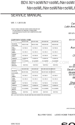 Sony BDV-N8100W  Guide Servicehandleiding