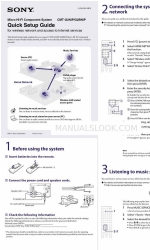 Sony CMT-G2BNIP クイック・セットアップ・マニュアル
