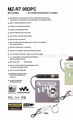 Sony MD WALKMAN MZ-R700DPC Specificatieblad