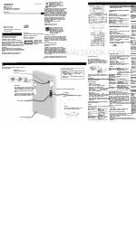 Sony MHC-EC50 (Francês) Instruções de utilização