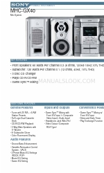 Sony MHC-GX40 - Mini Stereo Informacje o produkcie