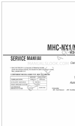 Sony MHC-NX3AV Operating Instructions  (primary manual) Panduan Servis