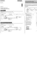 Sony MHC-V21D Instruções de utilização