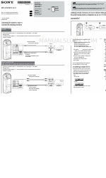 Sony MHC-V71D 운영 지침