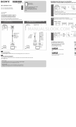 Sony MHC-V72D Инструкция по эксплуатации