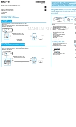 Sony SHAKE-X30D Mode d'emploi