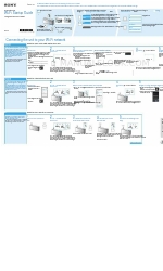 Sony SRS-X99 Startup-Handbuch