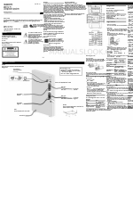 Sony SS-EC70 Operating Instructions