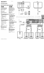Sony STR-DA3100ES - Fm Stereo/fm-am Receiver Handbuch zur einfachen Einrichtung