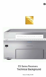 Sony STR-DA5000ES - Fm Stereo/fm-am Receiver 기술적 배경