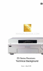 Sony STR-DA80ES - Fm Stereo / Fm-am Receiver Технічна інформація