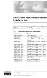 Cisco CWDM-GBIC-1570 Installation Notes