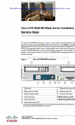 Cisco UCS B200 M3 Installation And Service Note