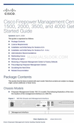 Cisco MC1500 Getting Started Manual