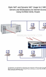 3Com OfficeConnect 3C840 Application Note