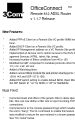 3Com OfficeConnect 3CP4144 Nota di rilascio