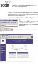 3Com OfficeConnect 3CP4144 Come configurare
