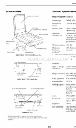 Epson Perfection 1200s Product Information