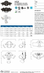 Acuity Brands 00194995254156 Skrócona instrukcja obsługi