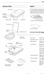 Epson Perfection 4490 Photo Panduan Informasi Produk