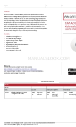 Acuity Brands CM ADC Series Handmatig