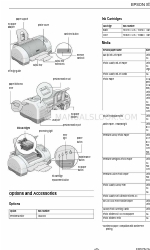 Epson 785EPX - Stylus Photo Color Inkjet Printer Informazioni sul prodotto