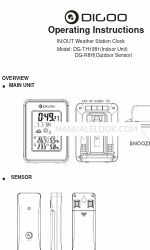 Digoo DG-R8H Руководство по эксплуатации