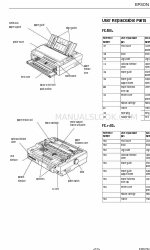 Epson FX-1180 - Impact Printer Manuale