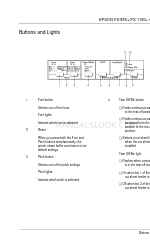 Epson FX-1180 - Impact Printer Quick Manual