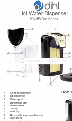 DIHL KA-HWD01 series Посібник користувача