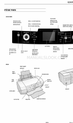 Epson R340 - Stylus Photo Color Inkjet Printer Podręcznik