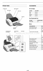 Epson Stylus C82 Informations sur le produit