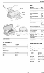 Epson Stylus Color 670 Informazioni sul prodotto