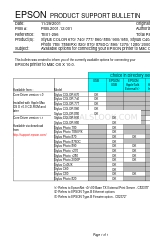 Epson Stylus Color 740 Product Support Bulletin