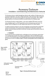 Crowcon Gasmaster 4 据付、試運転、メンテナンスの説明書