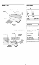 Epson Stylus Color C80 Informazioni sul prodotto