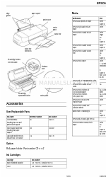 Epson Stylus Photo 1270 Інформація про продукт